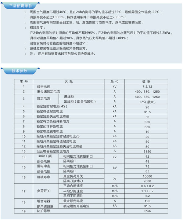 HXGN-12h(hun)W(wng)_P(gun)O(sh)